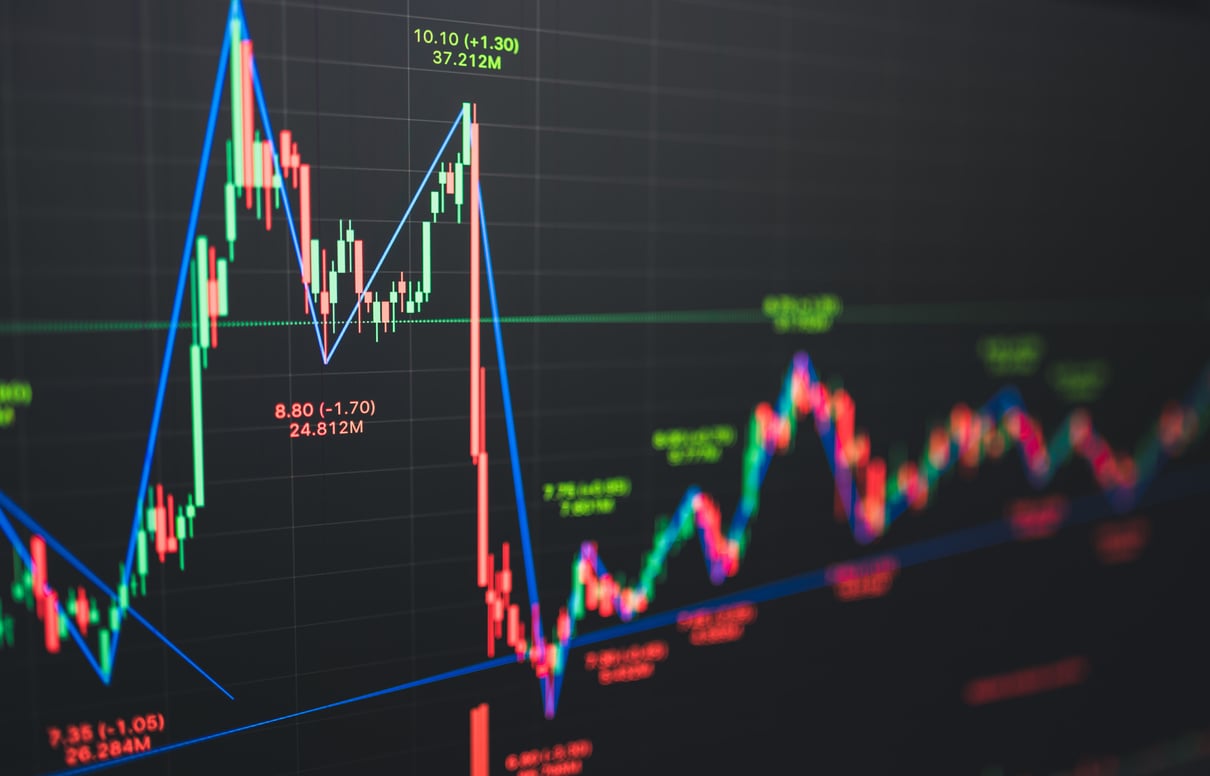2023 Inflation rate new high